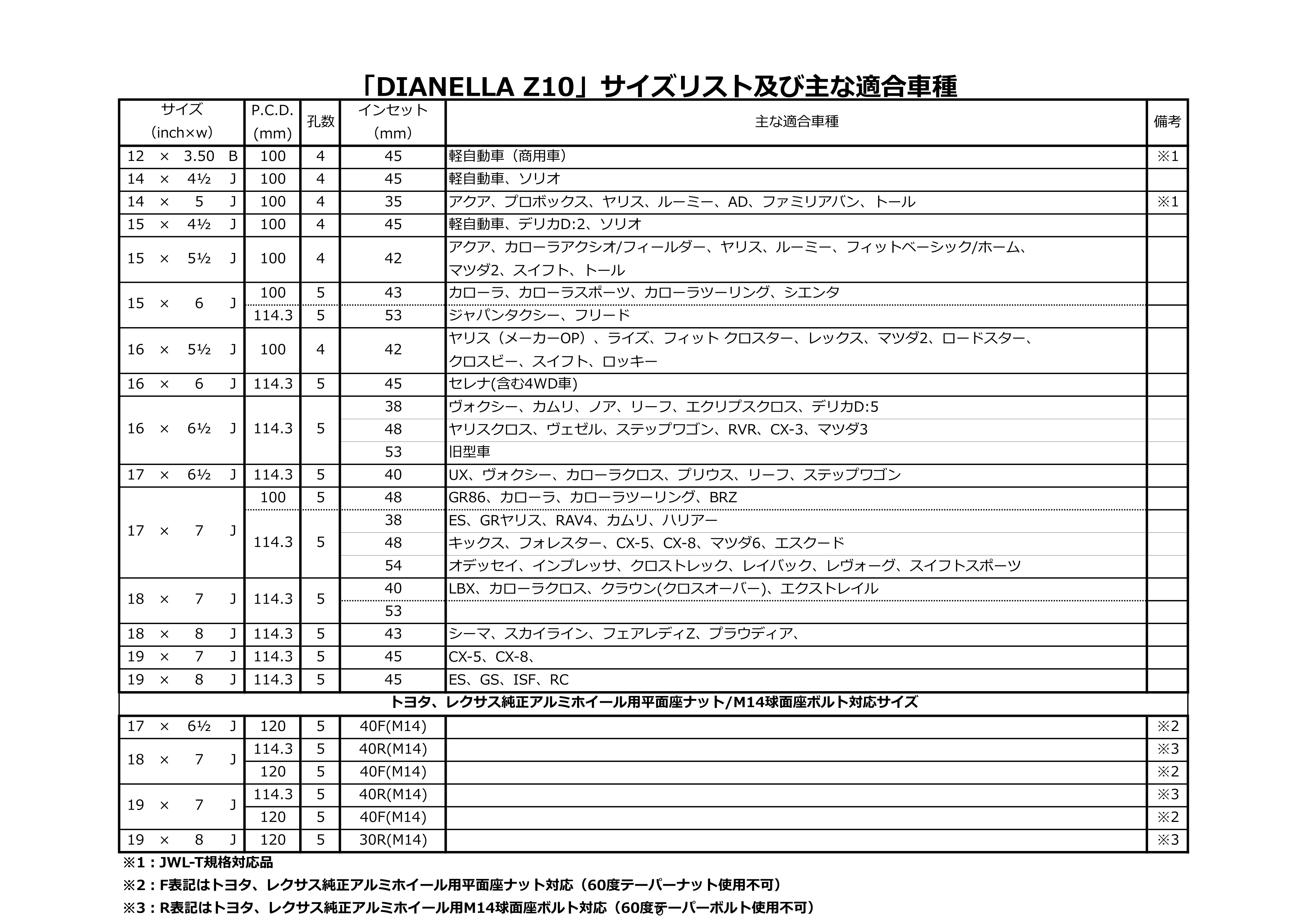 AP82 2026rd12 3